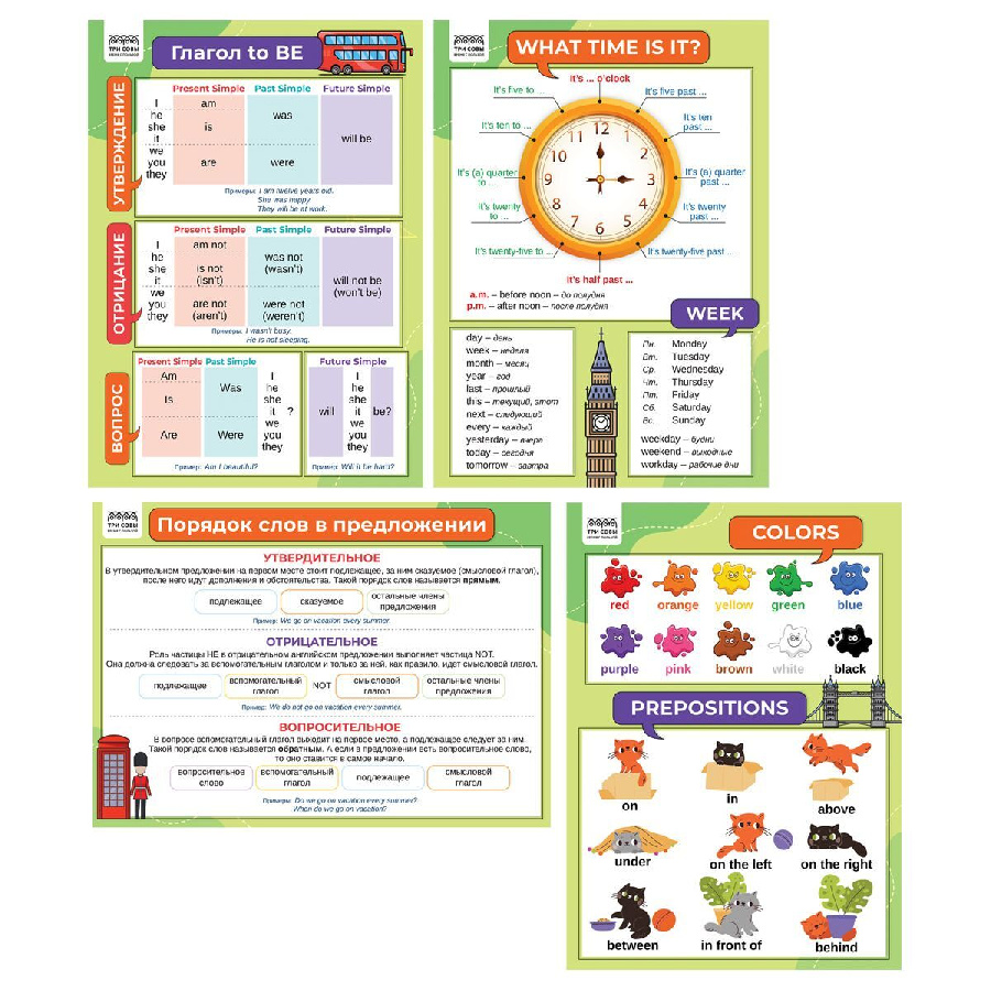 Набор обучающих плакатов ТРИ СОВЫ "1-4 класс. Английский язык", А4, 4 плаката